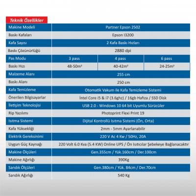Partner Epson l3200 2502 (2 Head Model)